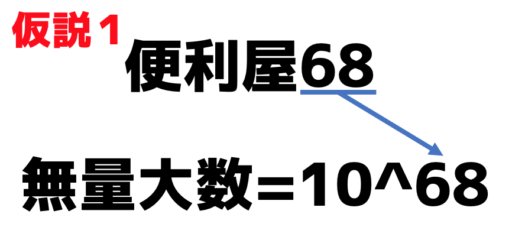 便利屋68が 68 である理由 ブルーアーカイブ 攻略wiki ゲームウィキ Jp